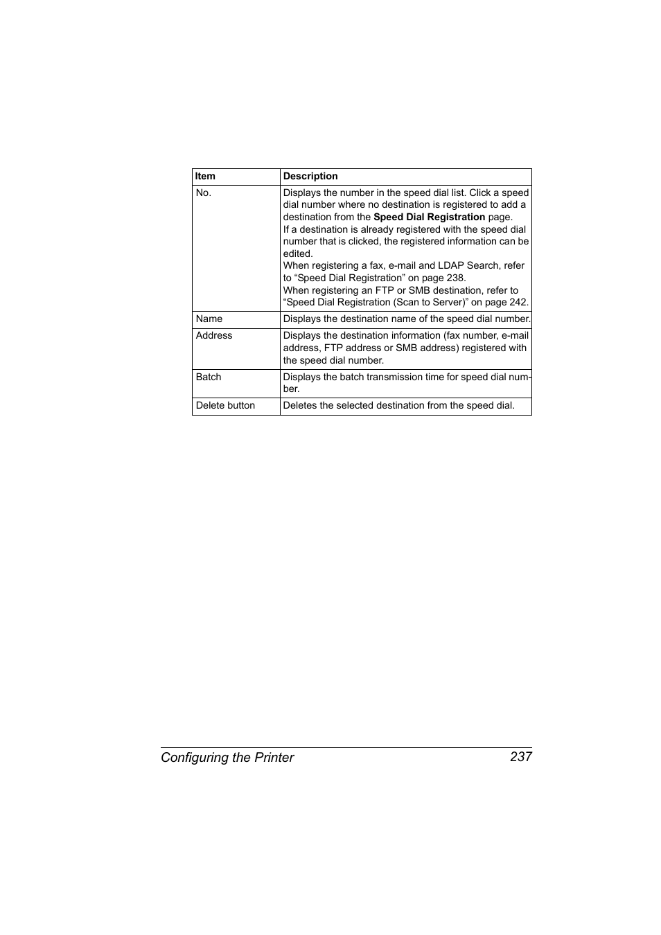 Configuring the printer 237 | Konica Minolta magicolor 4690MF User Manual | Page 253 / 312