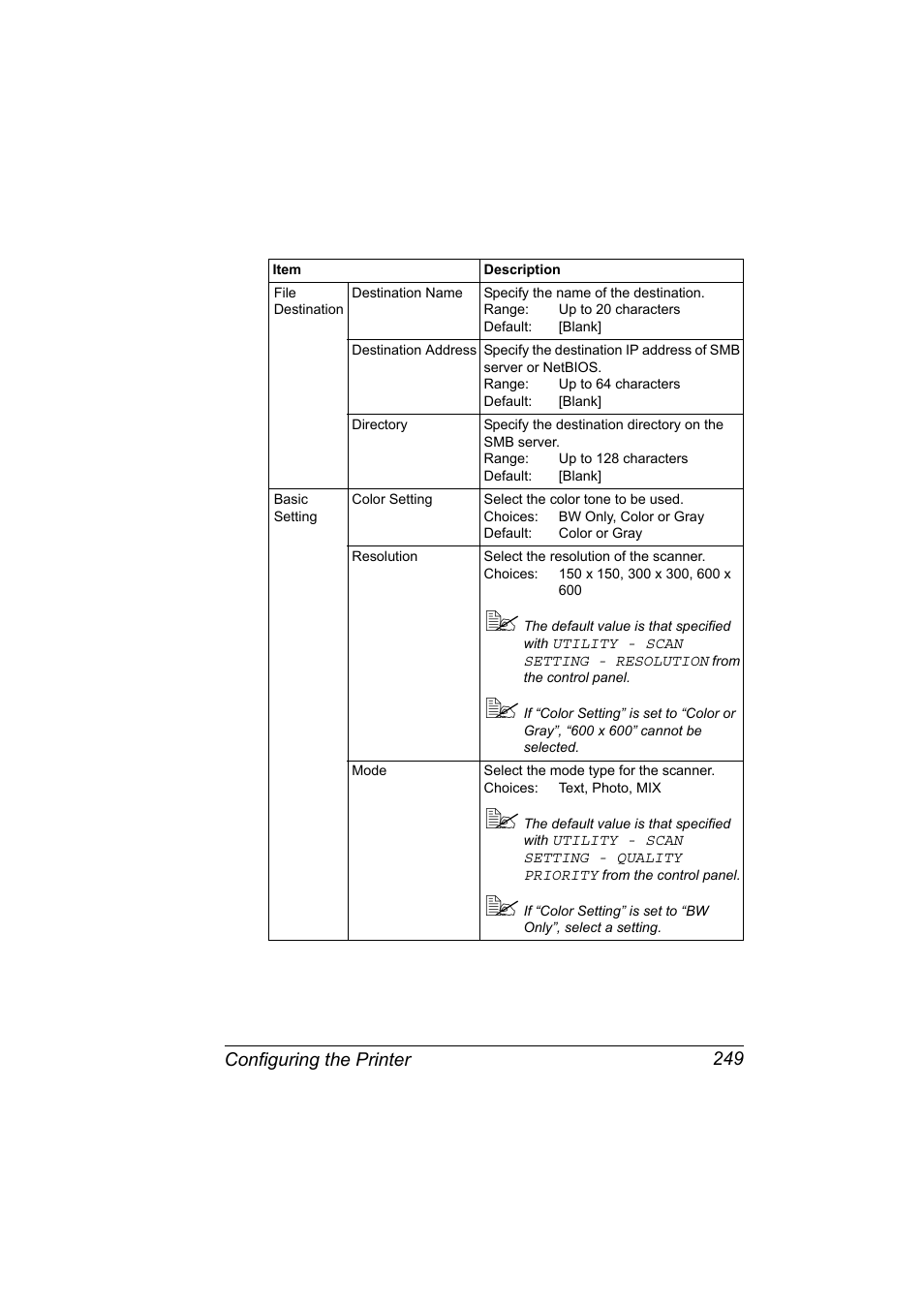 Configuring the printer 249 | Konica Minolta magicolor 4690MF User Manual | Page 265 / 312