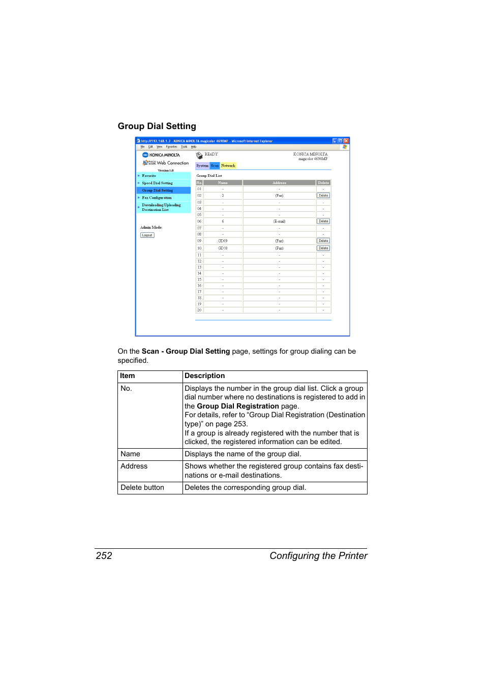 Group dial setting, Group dial setting 252, Configuring the printer 252 | Konica Minolta magicolor 4690MF User Manual | Page 268 / 312