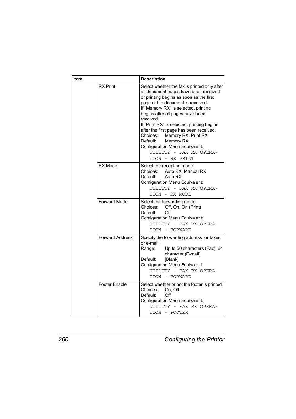 Configuring the printer 260 | Konica Minolta magicolor 4690MF User Manual | Page 276 / 312