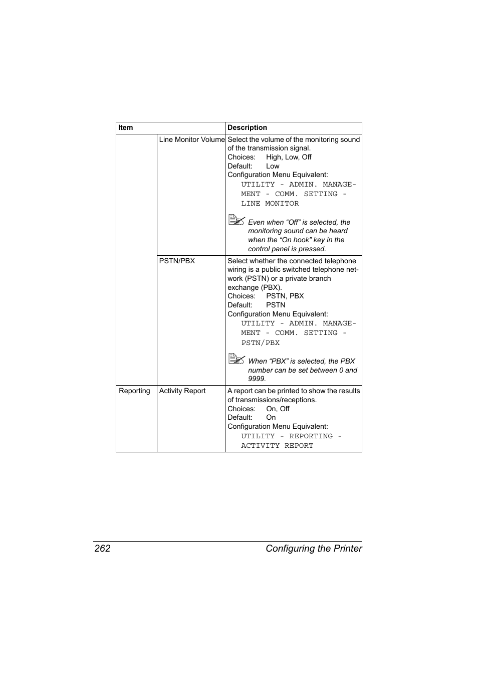 Configuring the printer 262 | Konica Minolta magicolor 4690MF User Manual | Page 278 / 312