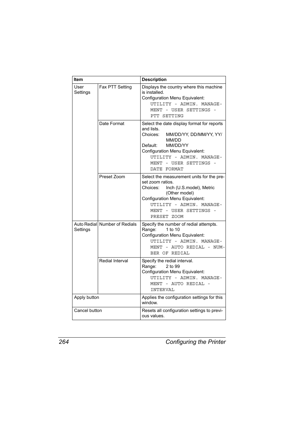 Configuring the printer 264 | Konica Minolta magicolor 4690MF User Manual | Page 280 / 312