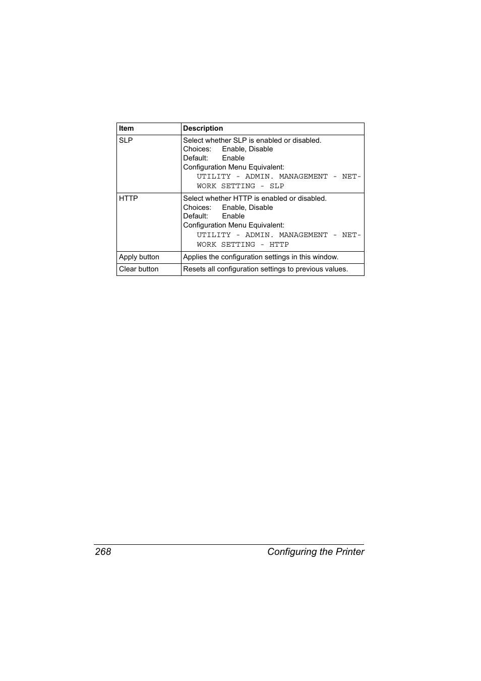 Configuring the printer 268 | Konica Minolta magicolor 4690MF User Manual | Page 284 / 312