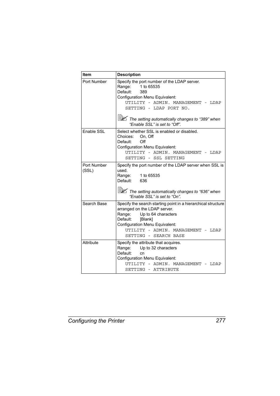 Configuring the printer 277 | Konica Minolta magicolor 4690MF User Manual | Page 293 / 312