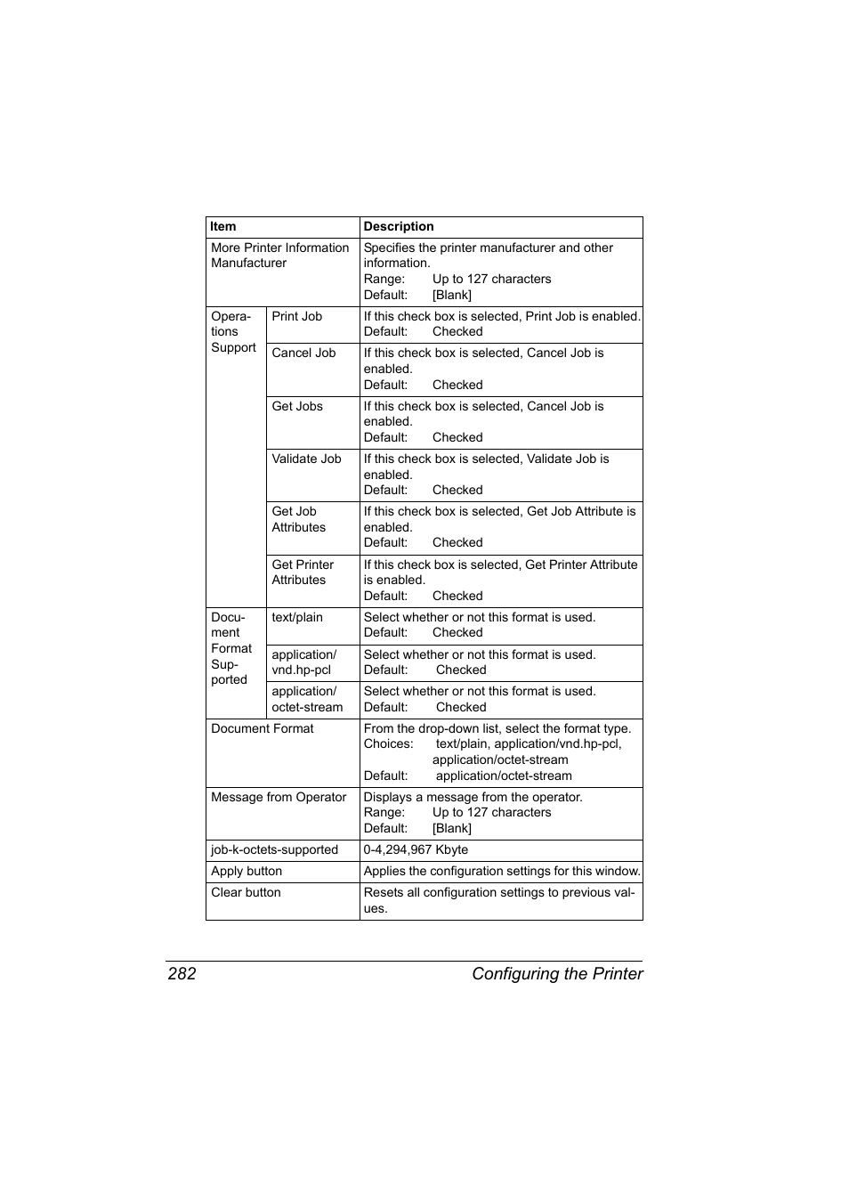 Configuring the printer 282 | Konica Minolta magicolor 4690MF User Manual | Page 298 / 312