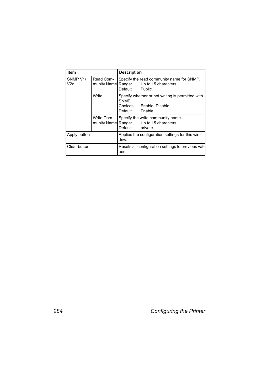 Configuring the printer 284 | Konica Minolta magicolor 4690MF User Manual | Page 300 / 312