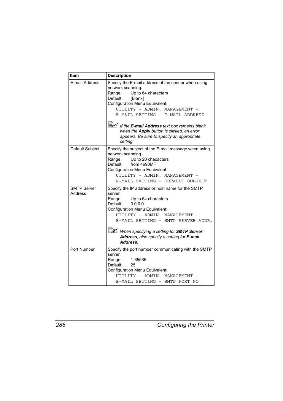 Configuring the printer 286 | Konica Minolta magicolor 4690MF User Manual | Page 302 / 312