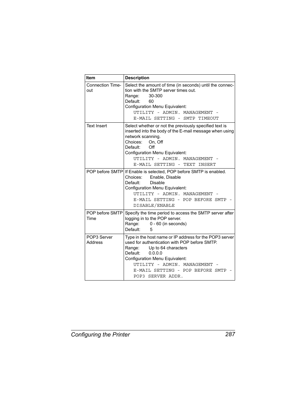 Configuring the printer 287 | Konica Minolta magicolor 4690MF User Manual | Page 303 / 312