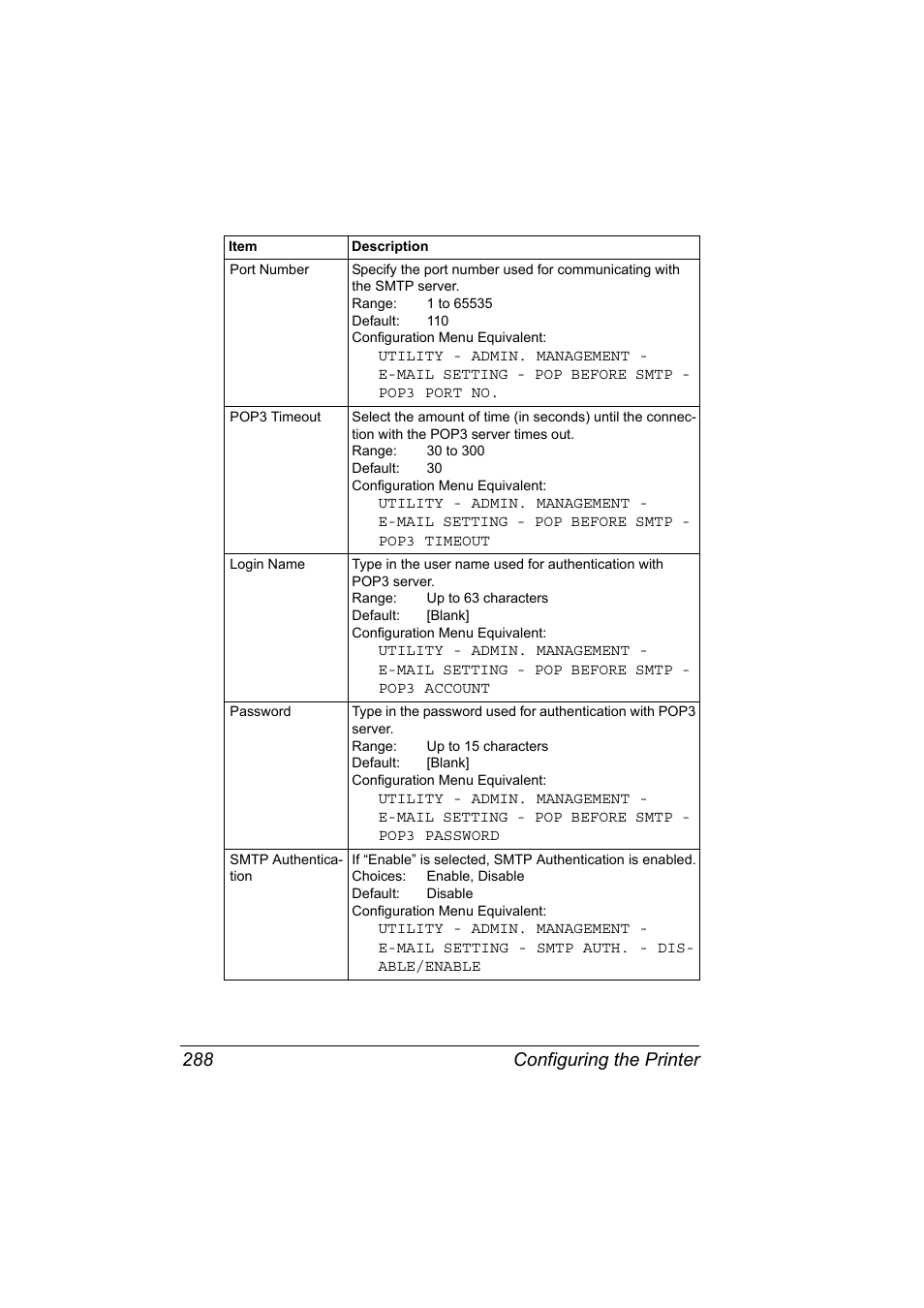 Configuring the printer 288 | Konica Minolta magicolor 4690MF User Manual | Page 304 / 312