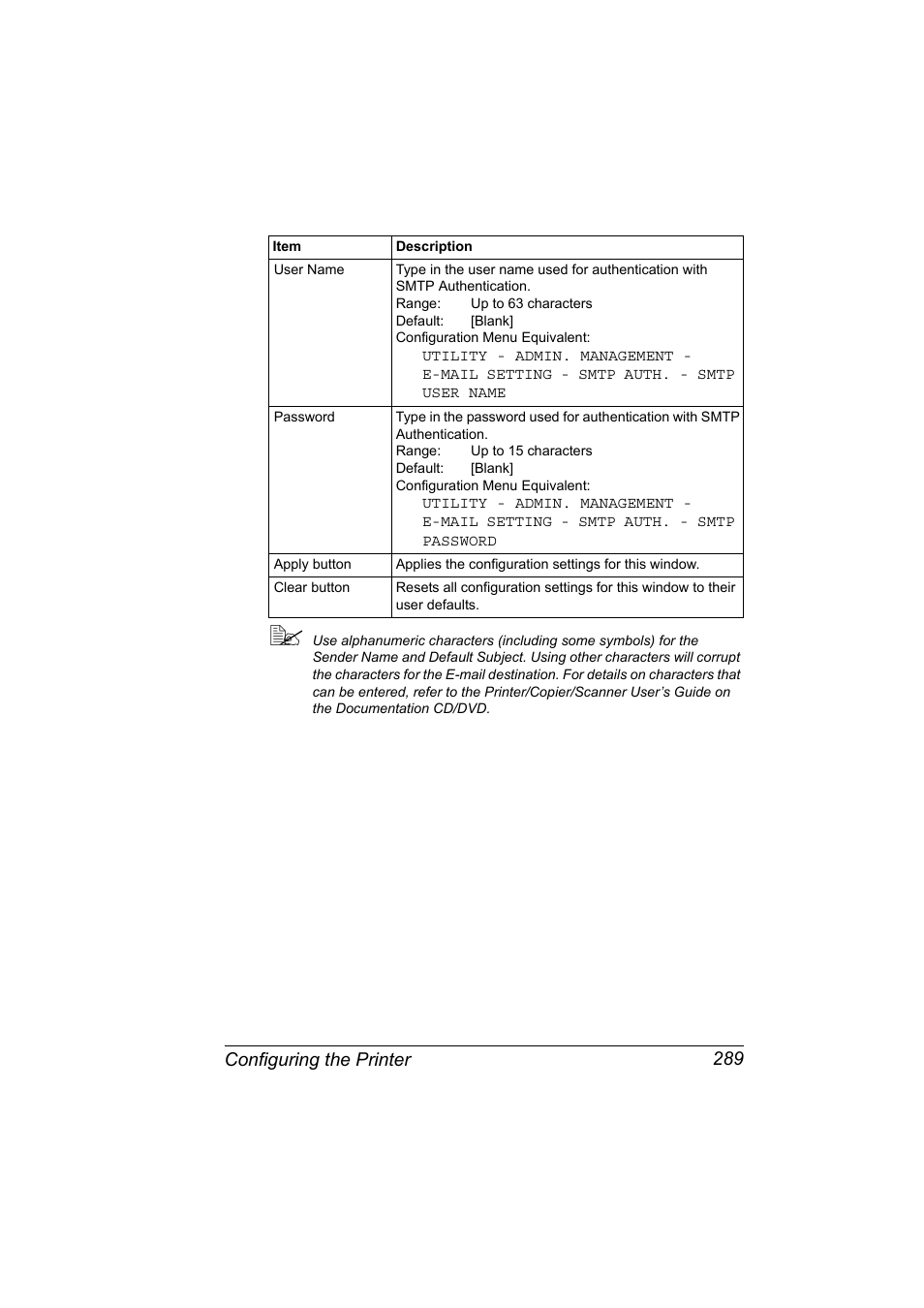 Configuring the printer 289 | Konica Minolta magicolor 4690MF User Manual | Page 305 / 312