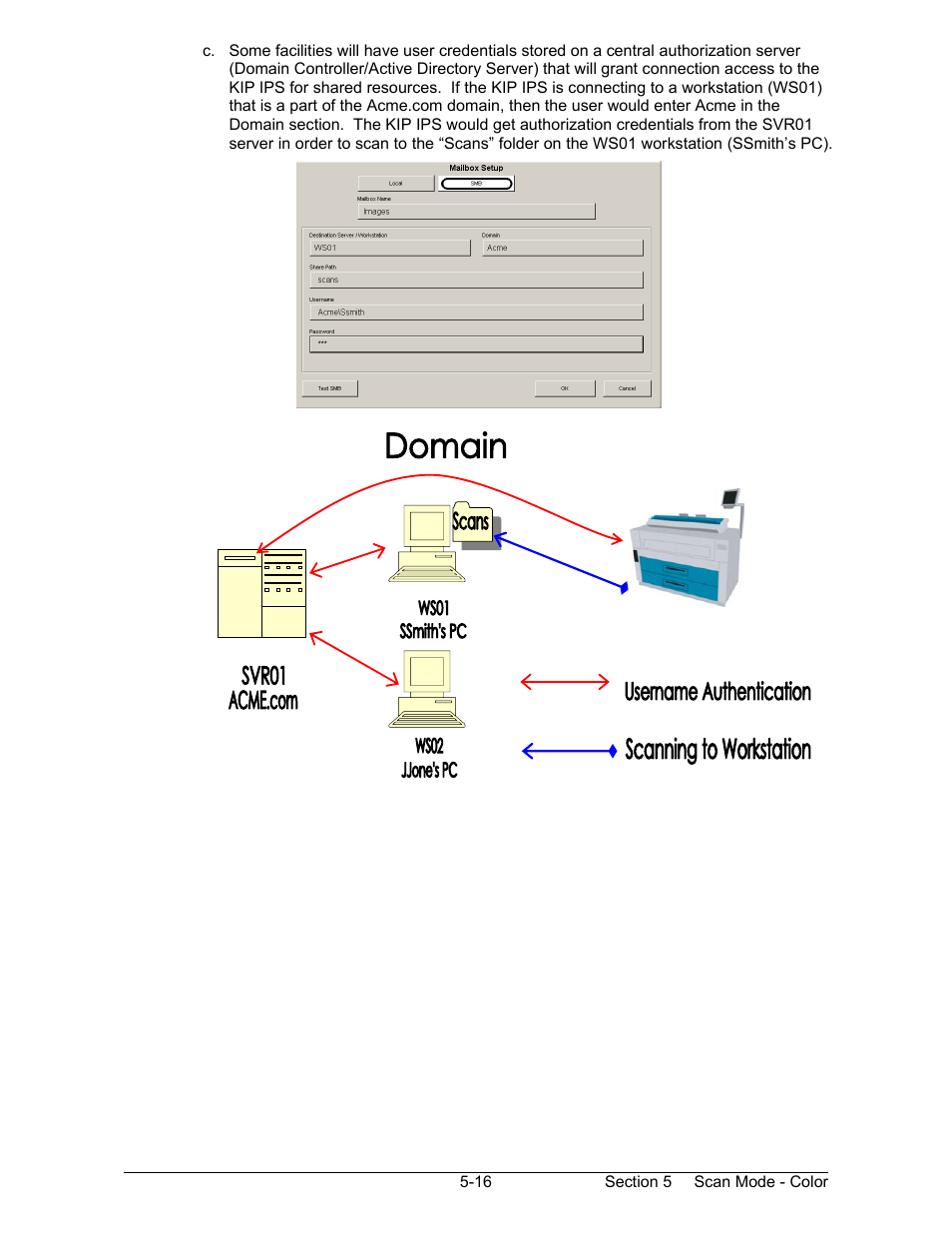 Konica Minolta KIP 2100 Scanner User Manual | Page 116 / 153