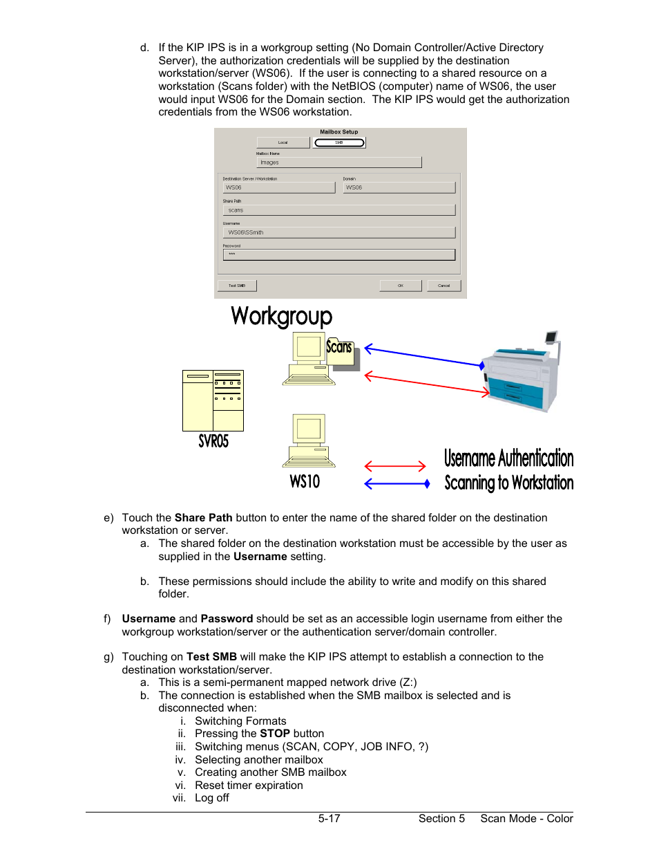 Konica Minolta KIP 2100 Scanner User Manual | Page 117 / 153