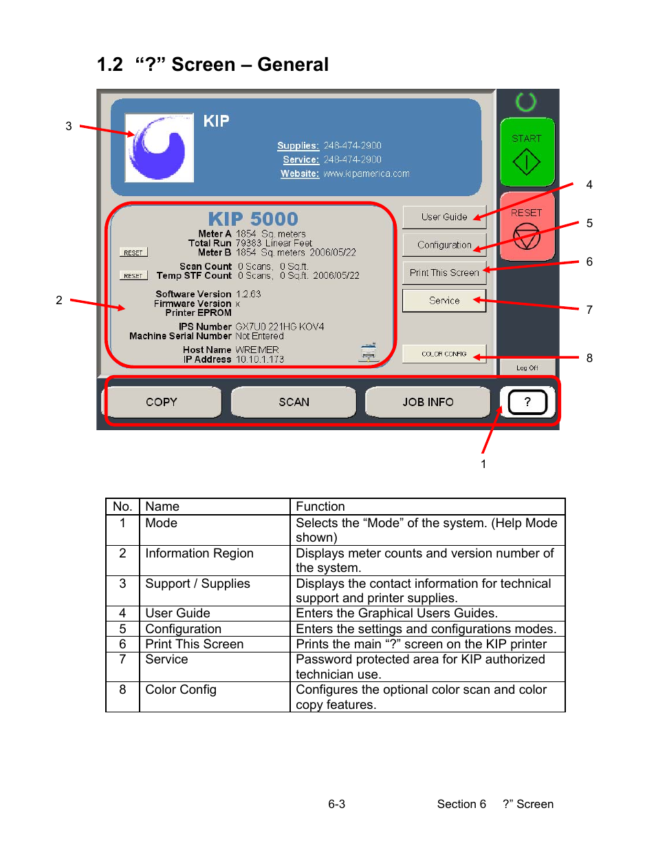 2 “?” screen – general | Konica Minolta KIP 2100 Scanner User Manual | Page 123 / 153