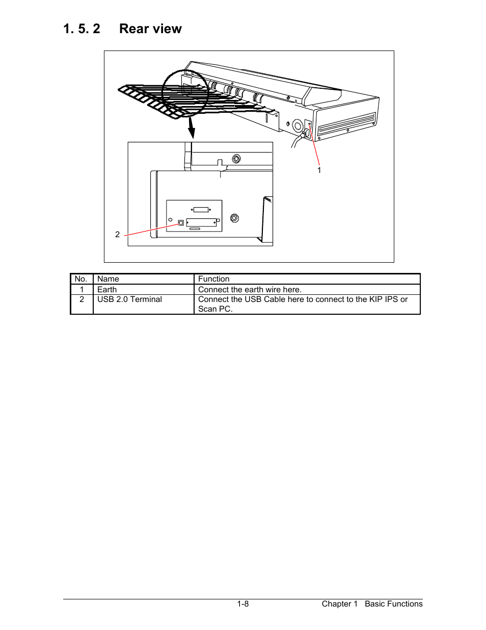 5. 2 rear view | Konica Minolta KIP 2100 Scanner User Manual | Page 13 / 153