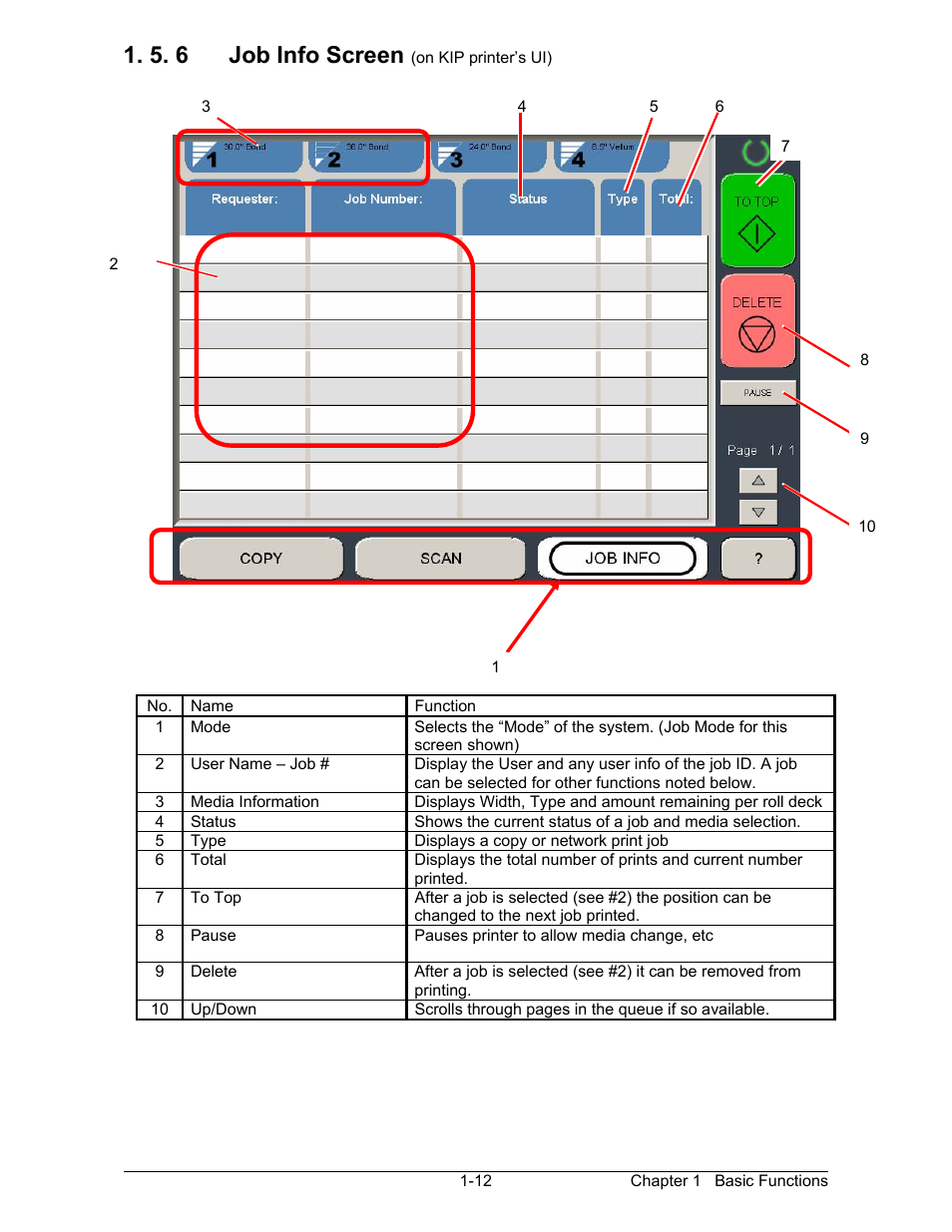 5. 6 job info screen | Konica Minolta KIP 2100 Scanner User Manual | Page 17 / 153