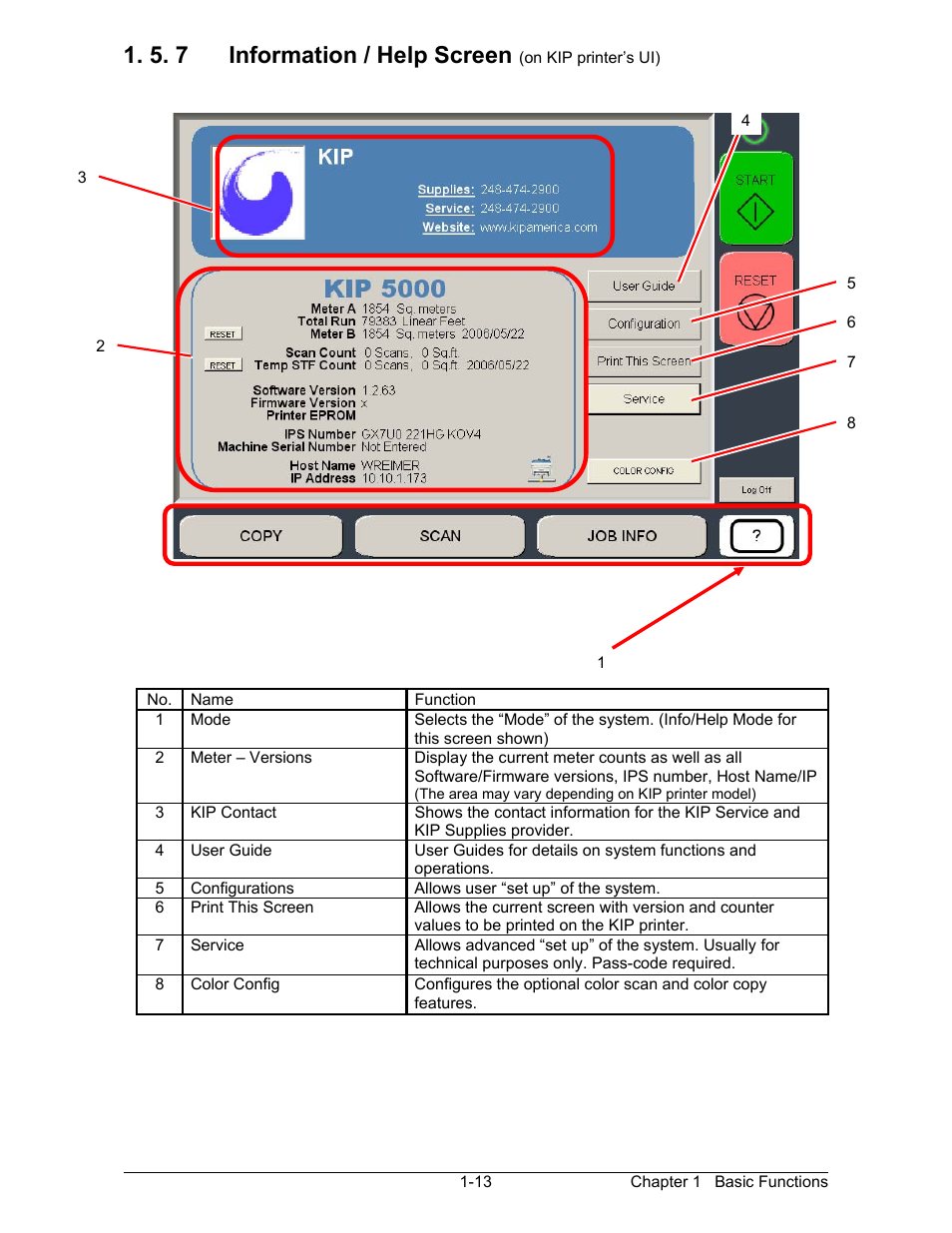 5. 7 information / help screen | Konica Minolta KIP 2100 Scanner User Manual | Page 18 / 153