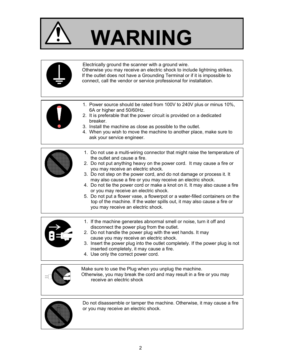 Warning | Konica Minolta KIP 2100 Scanner User Manual | Page 4 / 153