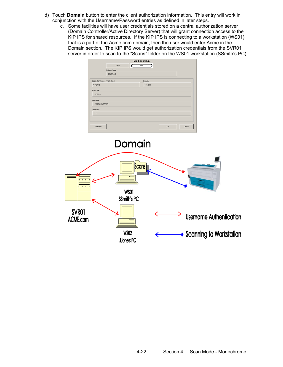 Konica Minolta KIP 2100 Scanner User Manual | Page 96 / 153