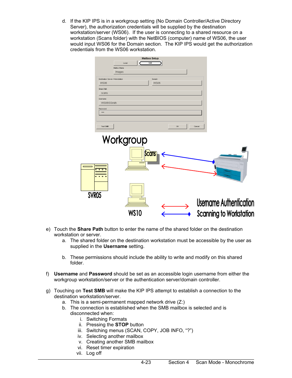 Konica Minolta KIP 2100 Scanner User Manual | Page 97 / 153