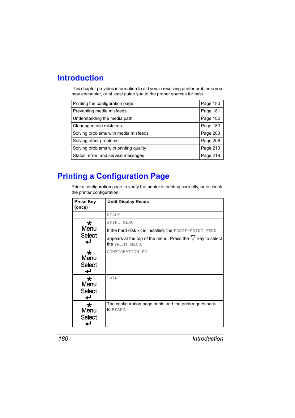 Introduction, Printin g a configuration page, Introduction 180 | Konica Minolta bizhub C31P User Manual | Page 194 / 282