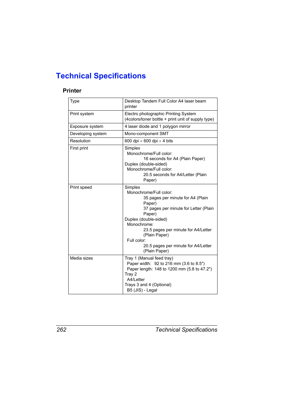 Technical specifications, Printer, Technical specifications 262 | Printer 262 | Konica Minolta bizhub C31P User Manual | Page 276 / 282