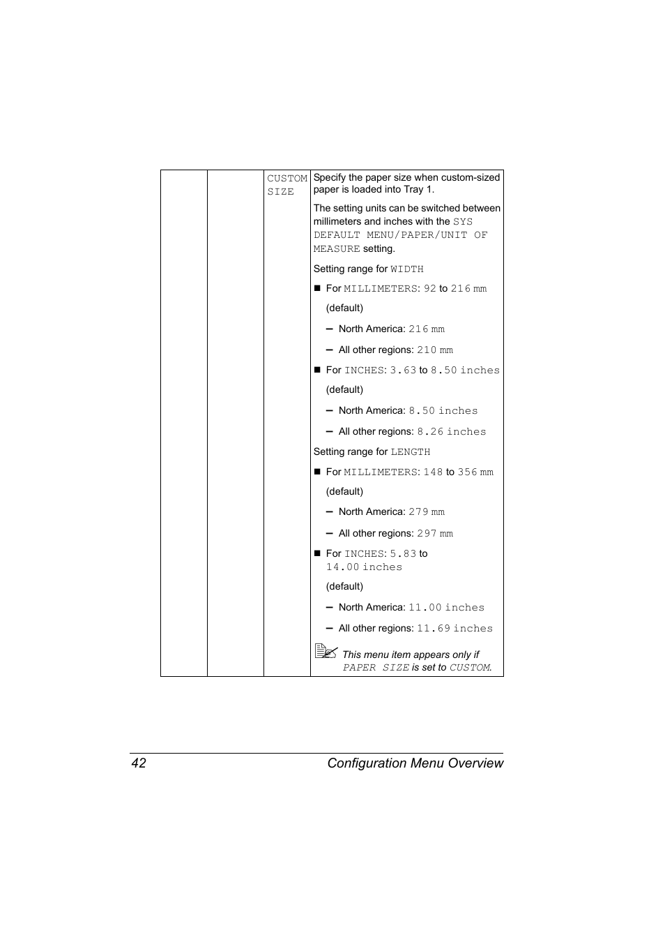 Configuration menu overview 42 | Konica Minolta bizhub C31P User Manual | Page 56 / 282