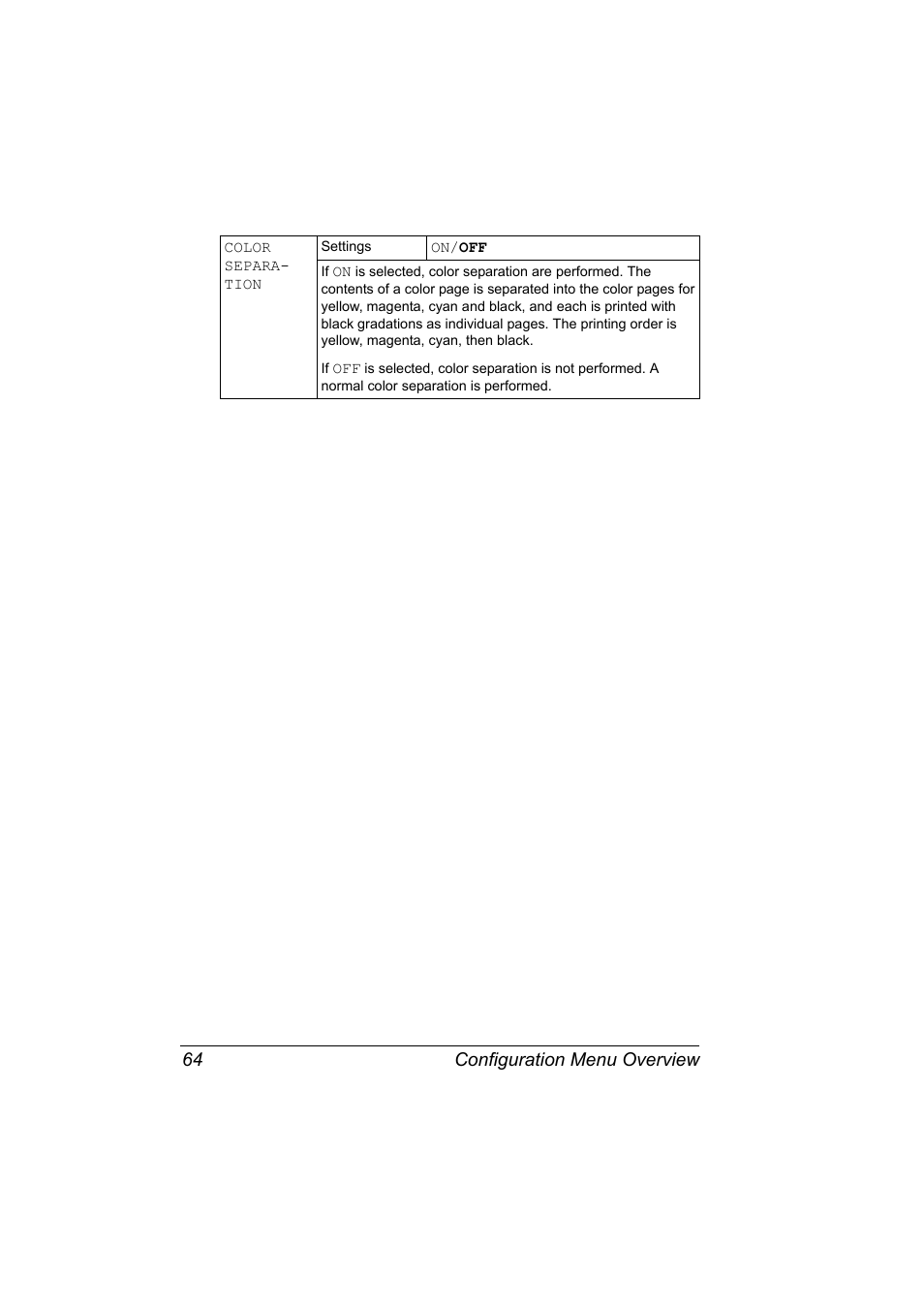 Configuration menu overview 64 | Konica Minolta bizhub C31P User Manual | Page 78 / 282
