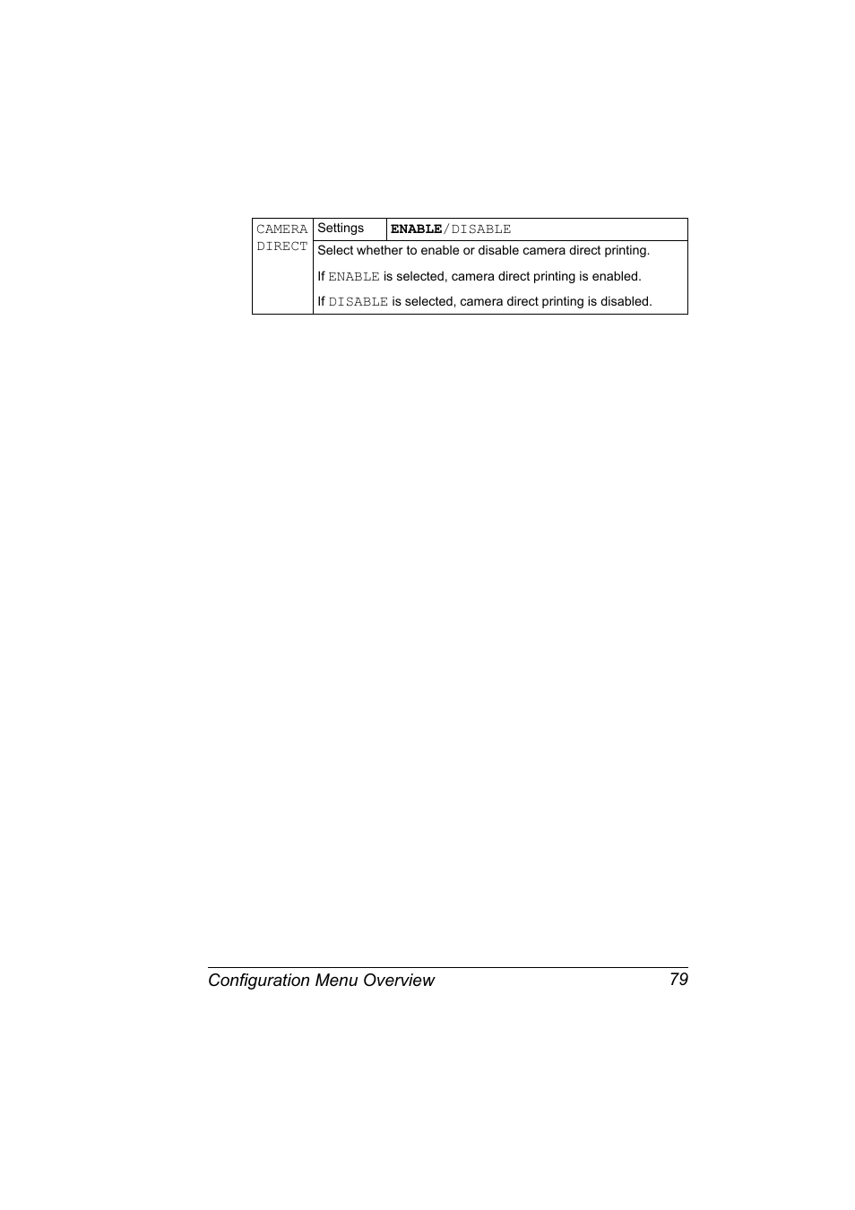 Configuration menu overview 79 | Konica Minolta bizhub C31P User Manual | Page 93 / 282