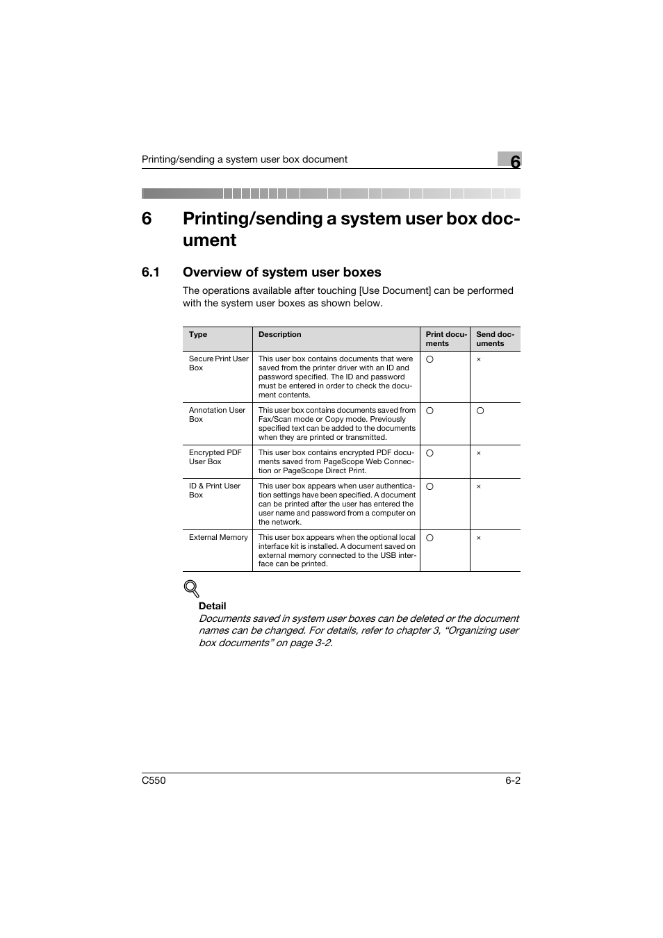 6 printing/sending a system user box document, 1 overview of system user boxes, Printing/sending a system user box document | Overview of system user boxes -2, Ter 6 printing/sending a system user box document, 6printing/sending a system user box doc- ument | Konica Minolta bizhub C550 User Manual | Page 266 / 359