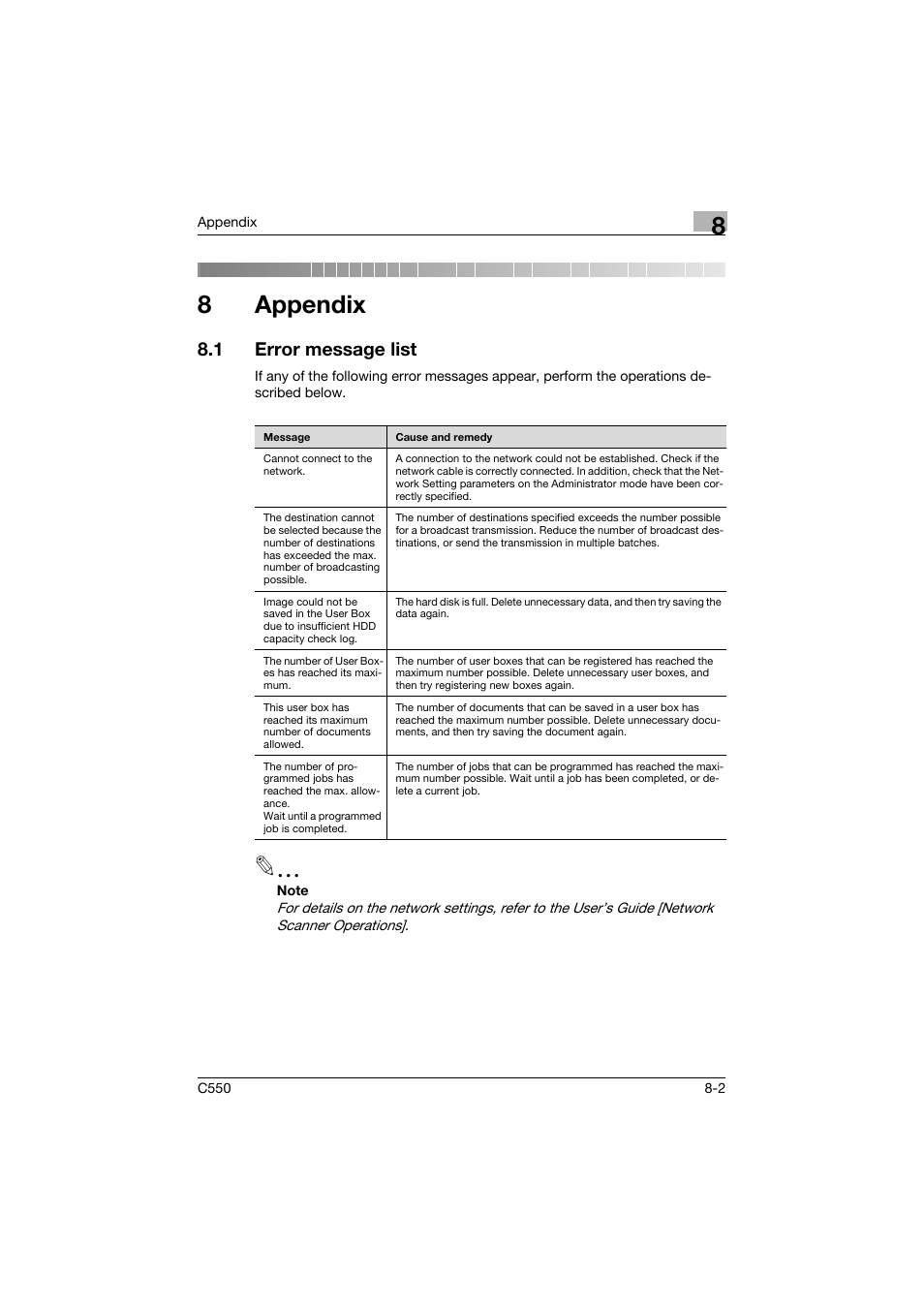 8 appendix, 1 error message list, Appendix | Error message list -2, Ter 8 appendix, 8appendix | Konica Minolta bizhub C550 User Manual | Page 346 / 359