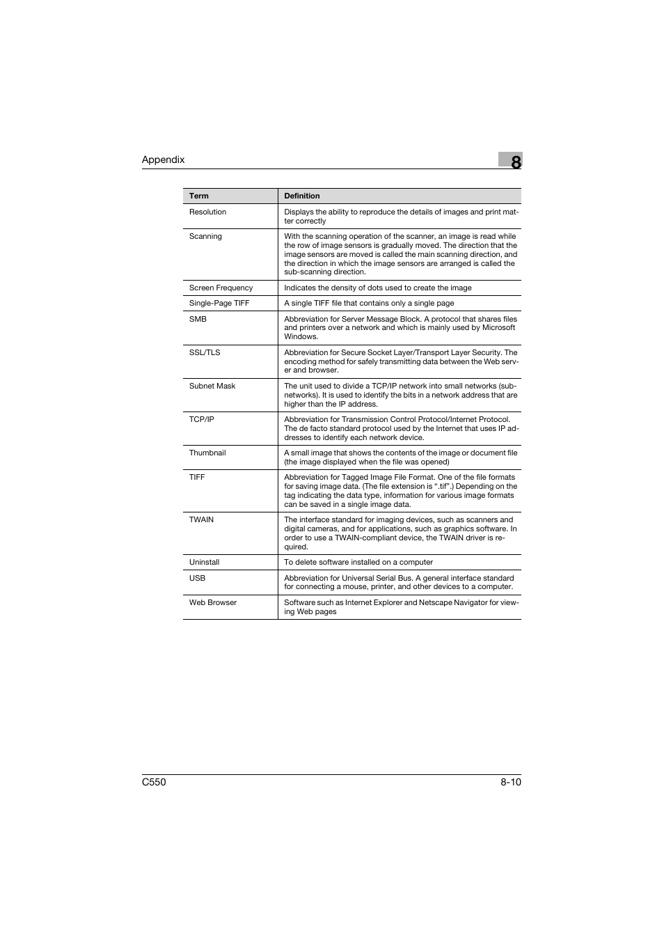 Konica Minolta bizhub C550 User Manual | Page 354 / 359