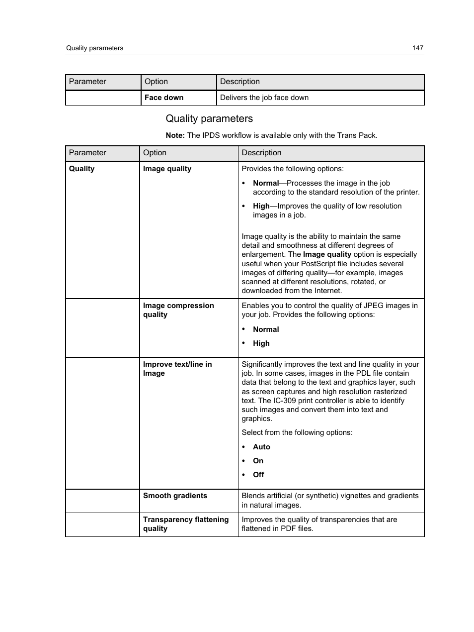 Quality parameters | Konica Minolta bizhub PRESS C1060 User Manual | Page 157 / 270