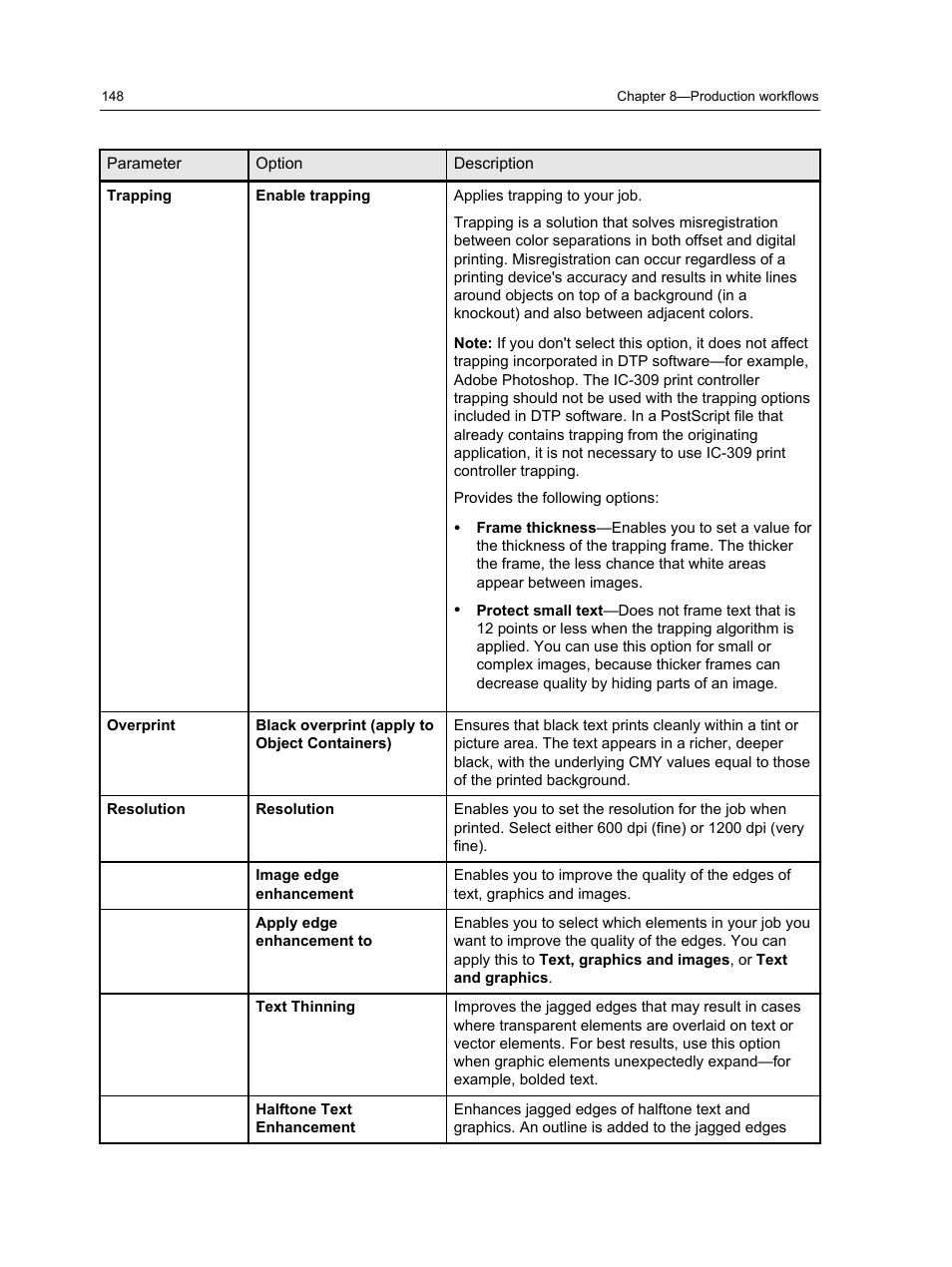 Konica Minolta bizhub PRESS C1060 User Manual | Page 158 / 270