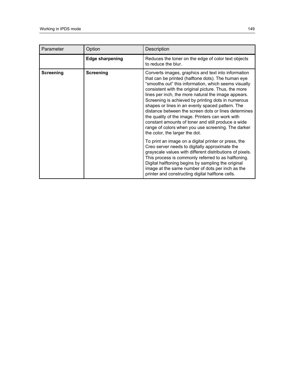 Konica Minolta bizhub PRESS C1060 User Manual | Page 159 / 270