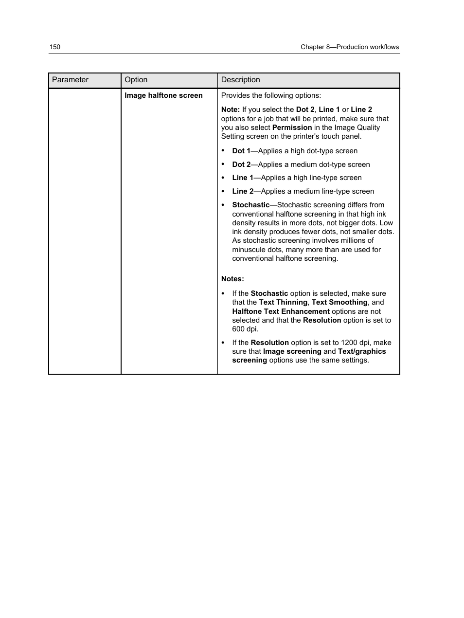 Konica Minolta bizhub PRESS C1060 User Manual | Page 160 / 270