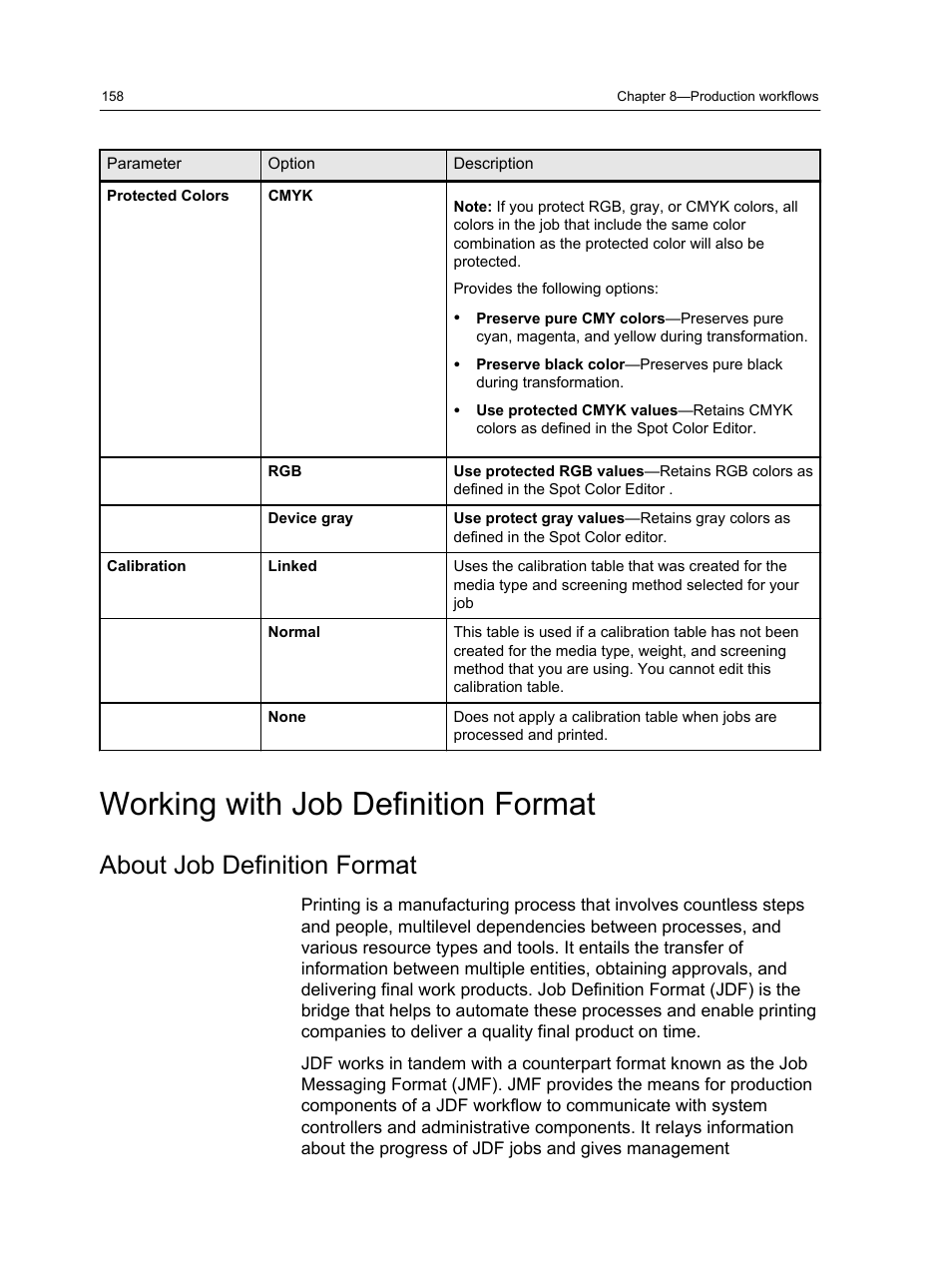 Working with job definition format, About job definition format | Konica Minolta bizhub PRESS C1060 User Manual | Page 168 / 270