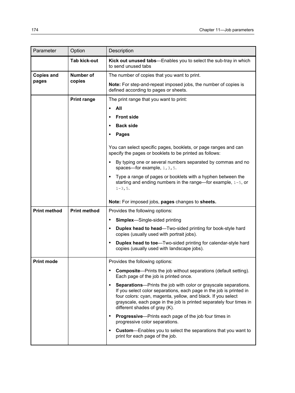 Konica Minolta bizhub PRESS C1060 User Manual | Page 184 / 270