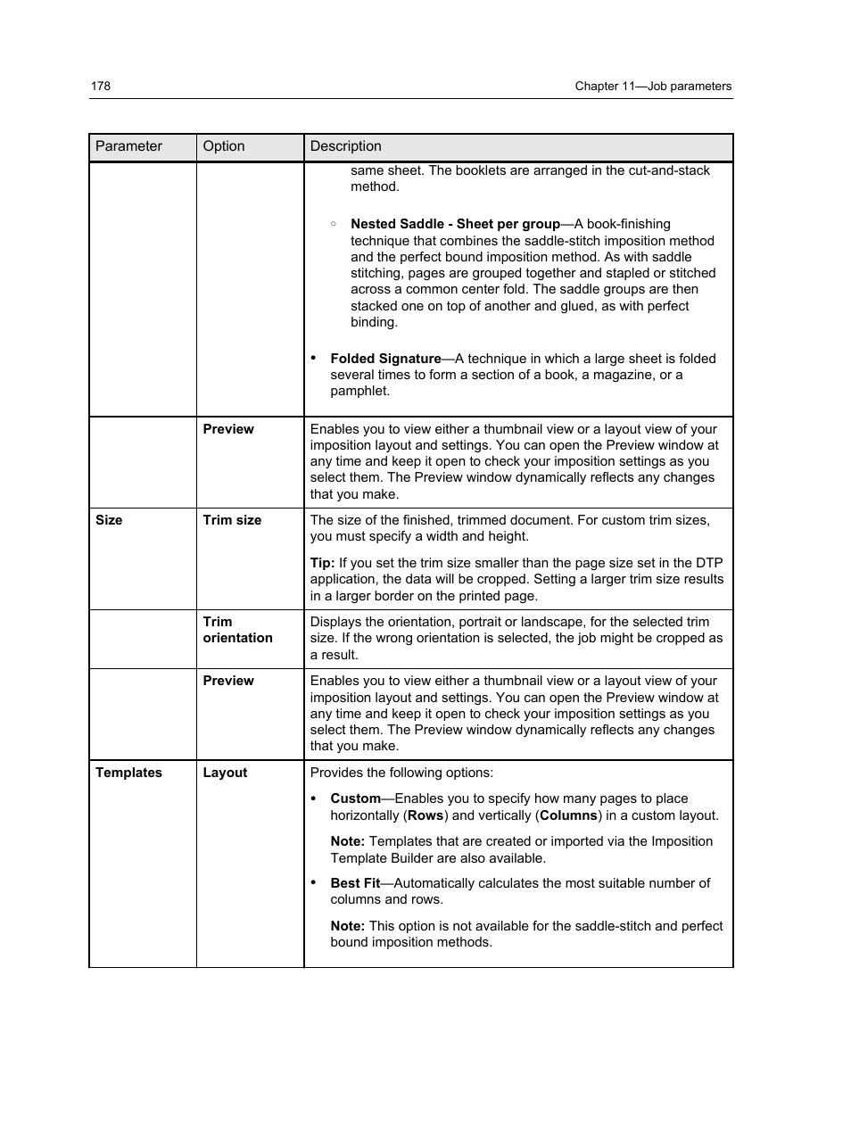 Konica Minolta bizhub PRESS C1060 User Manual | Page 188 / 270