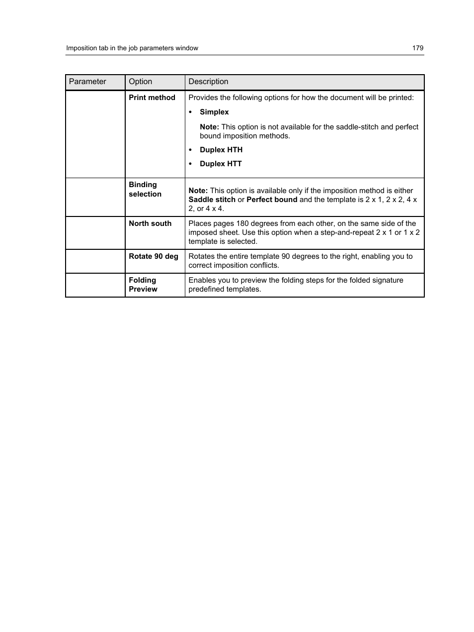 Konica Minolta bizhub PRESS C1060 User Manual | Page 189 / 270