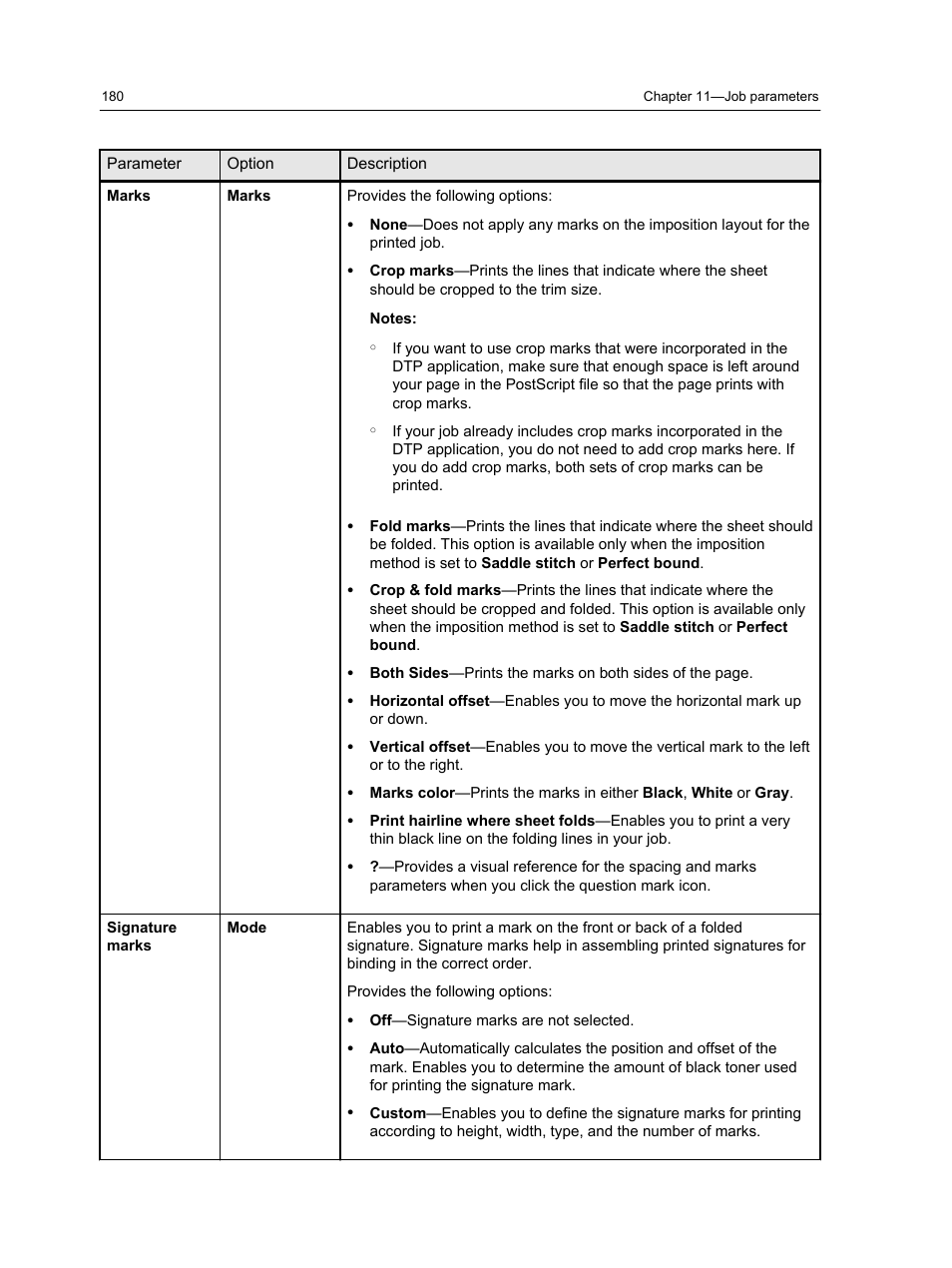 Konica Minolta bizhub PRESS C1060 User Manual | Page 190 / 270