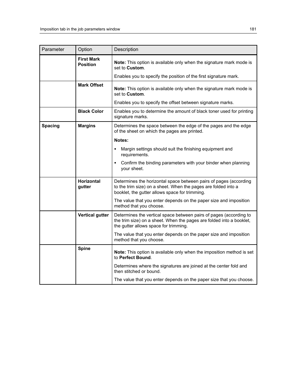 Konica Minolta bizhub PRESS C1060 User Manual | Page 191 / 270