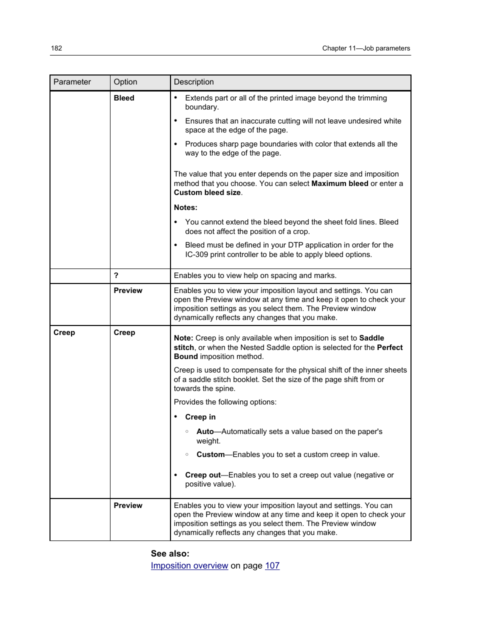 Konica Minolta bizhub PRESS C1060 User Manual | Page 192 / 270