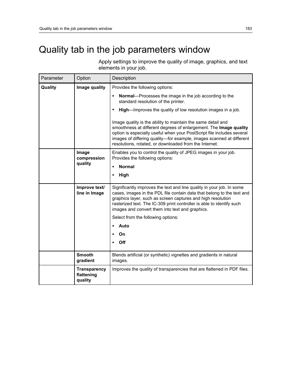 Quality tab in the job parameters window | Konica Minolta bizhub PRESS C1060 User Manual | Page 193 / 270