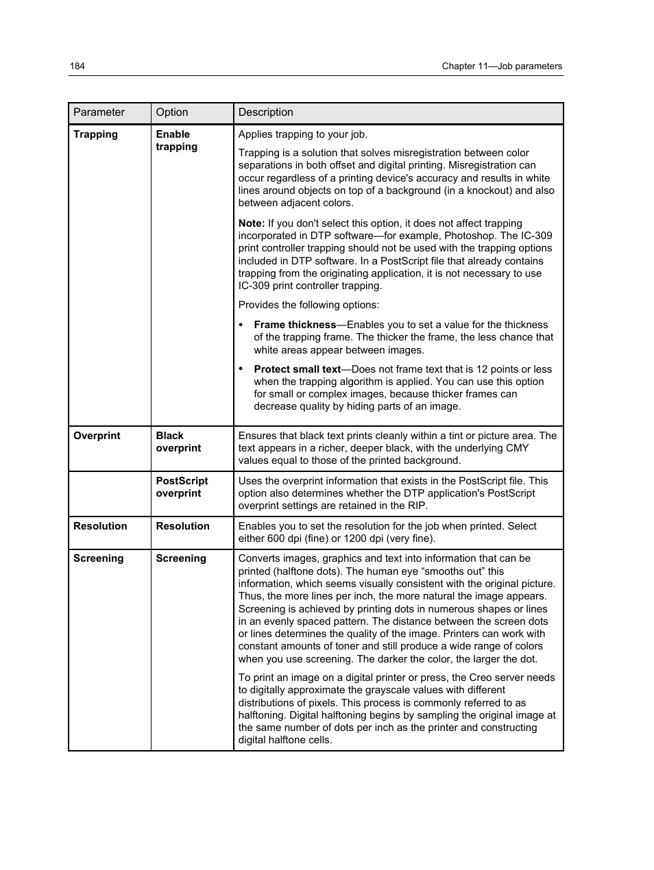 Konica Minolta bizhub PRESS C1060 User Manual | Page 194 / 270