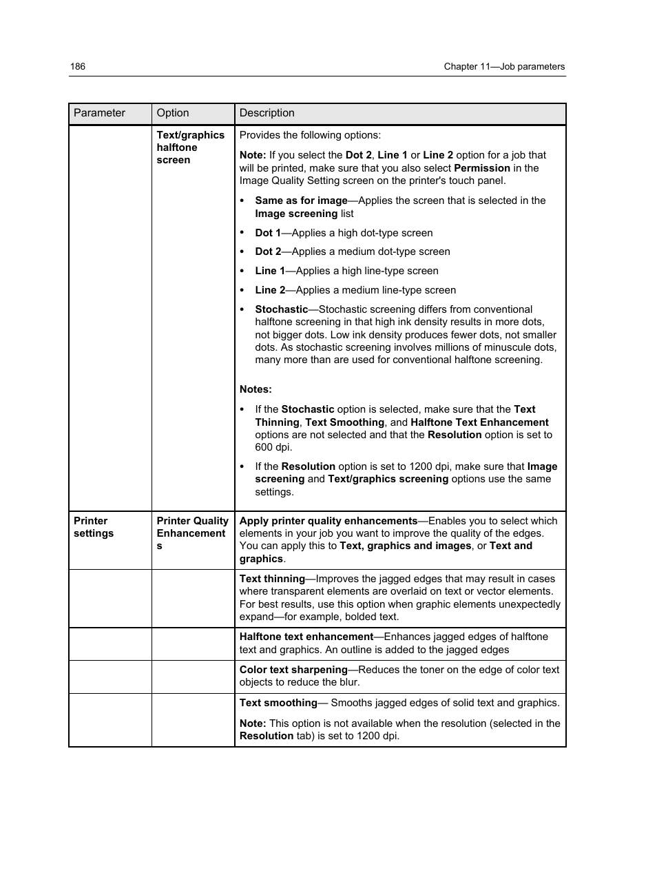 Konica Minolta bizhub PRESS C1060 User Manual | Page 196 / 270