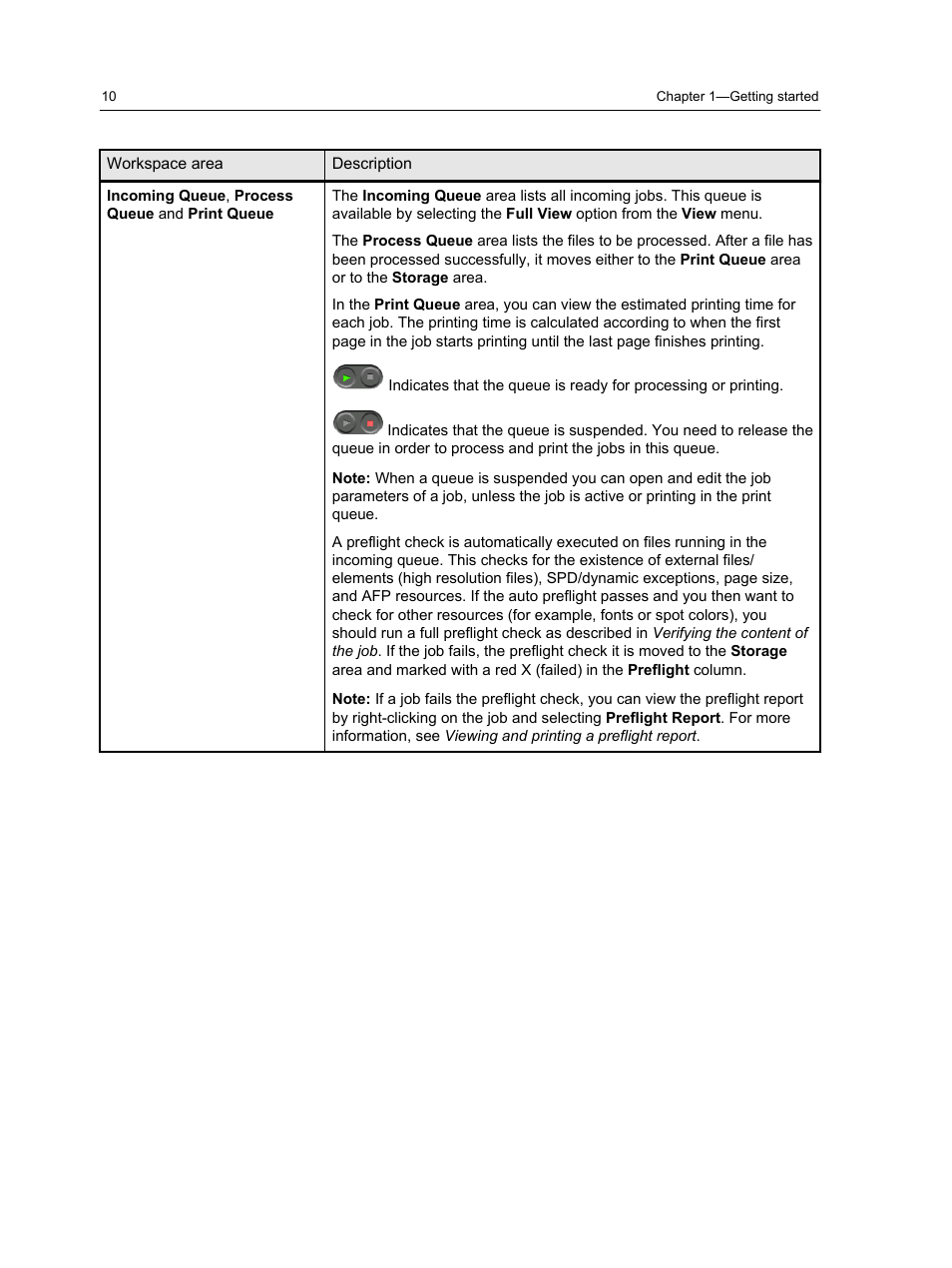 Konica Minolta bizhub PRESS C1060 User Manual | Page 20 / 270