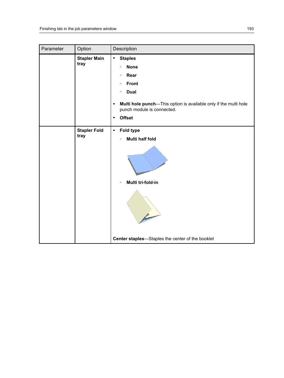 Konica Minolta bizhub PRESS C1060 User Manual | Page 203 / 270