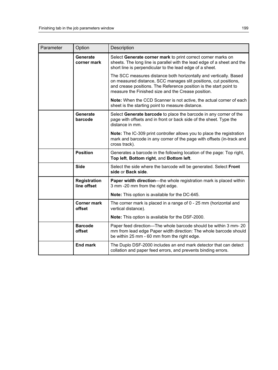 Konica Minolta bizhub PRESS C1060 User Manual | Page 209 / 270