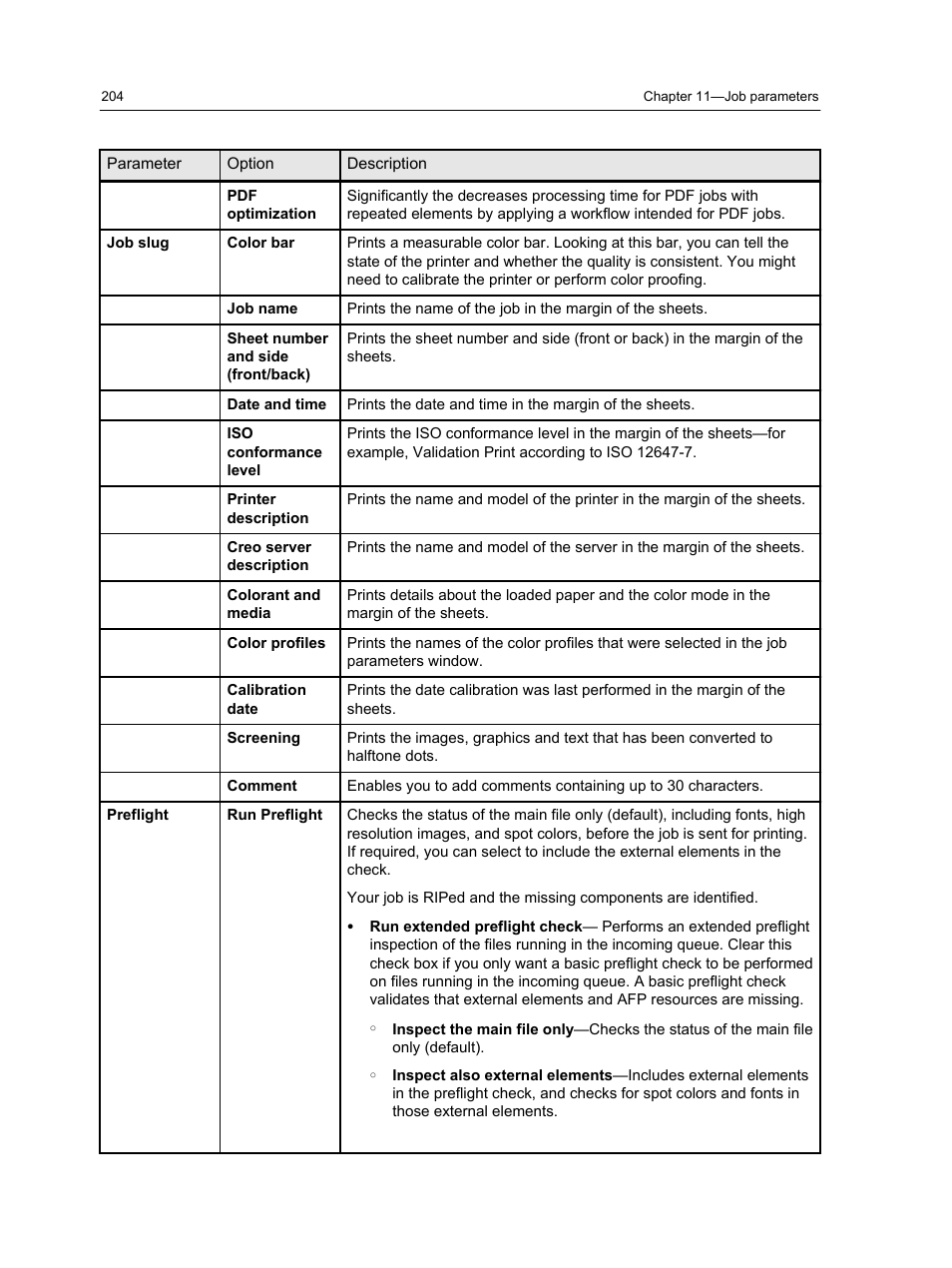 Konica Minolta bizhub PRESS C1060 User Manual | Page 214 / 270