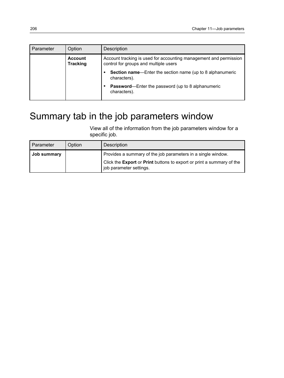 Summary tab in the job parameters window | Konica Minolta bizhub PRESS C1060 User Manual | Page 216 / 270